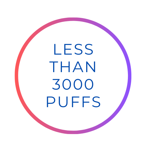 Less than 3000 Puffs