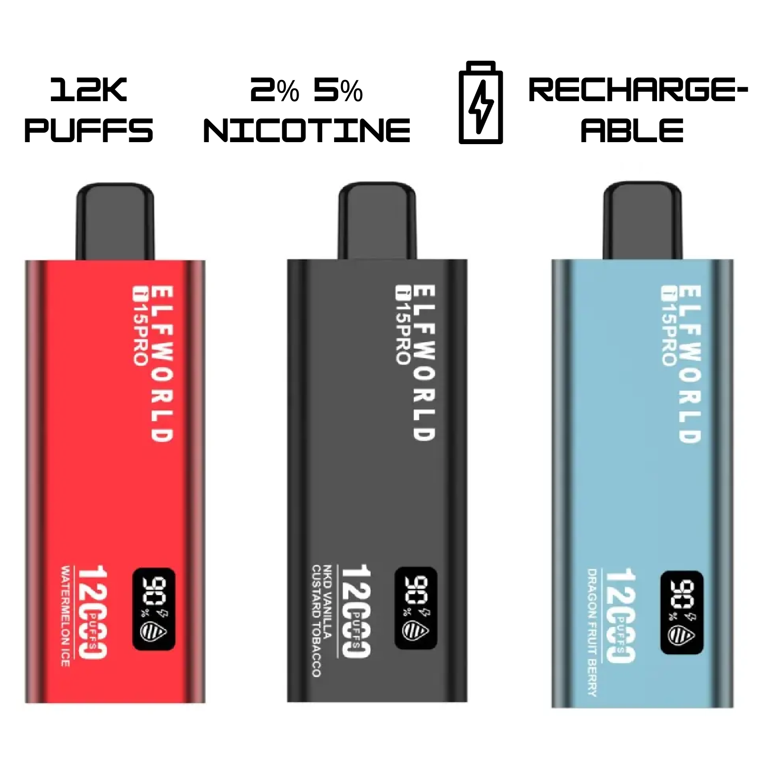 Elf World I15 PRO 12000 Puffs Disposable Vape 2% 20mg and 5% 50mg Nic 7 Flavors